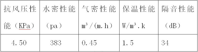 微信截图_20220527165148.png